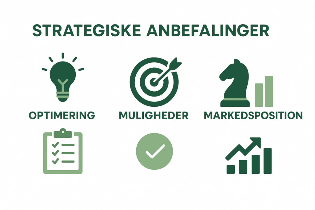 Strategiske anbefalinger
